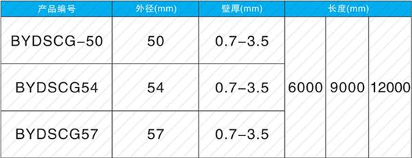 十堰钢花管产品规格尺寸